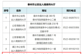 暑期办证速看，每周两天！附地址和联系方式~