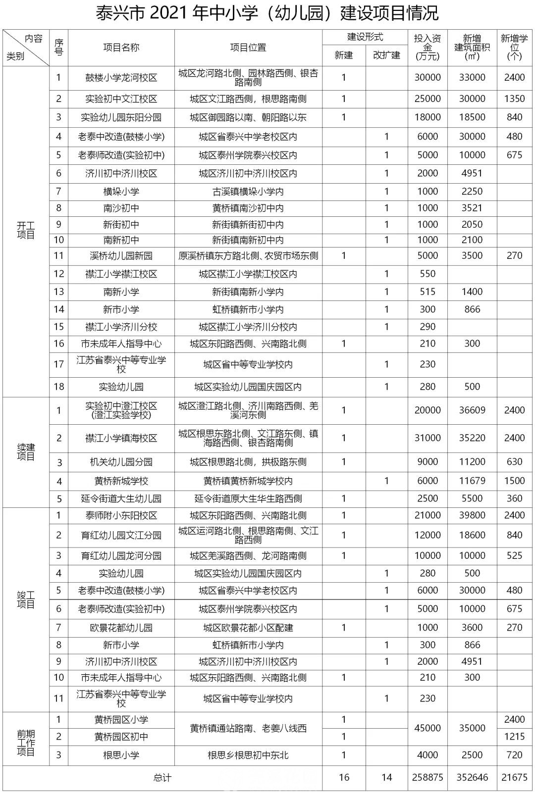 微信图片_20211006094754.jpg