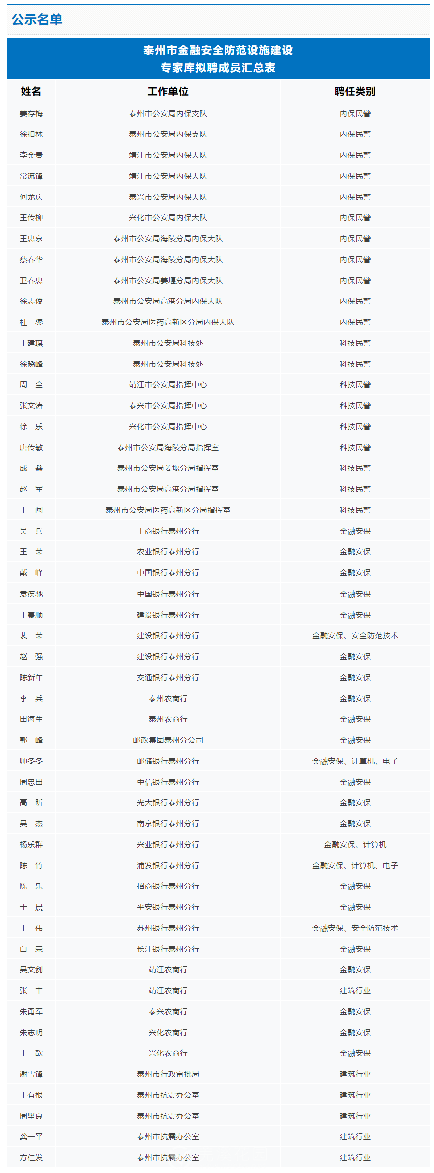 微信图片_20211217151446.png