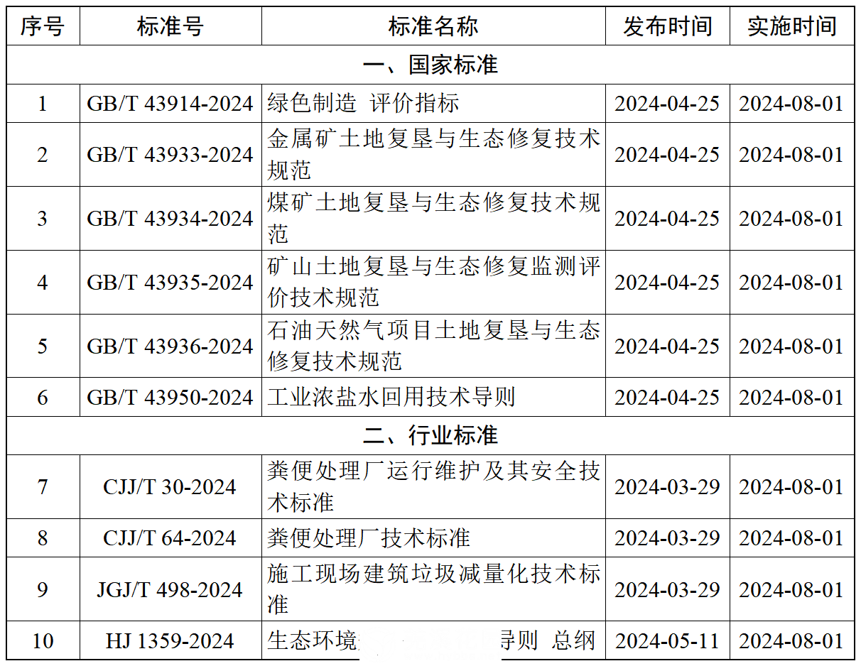 微信图片_20240808175208.png